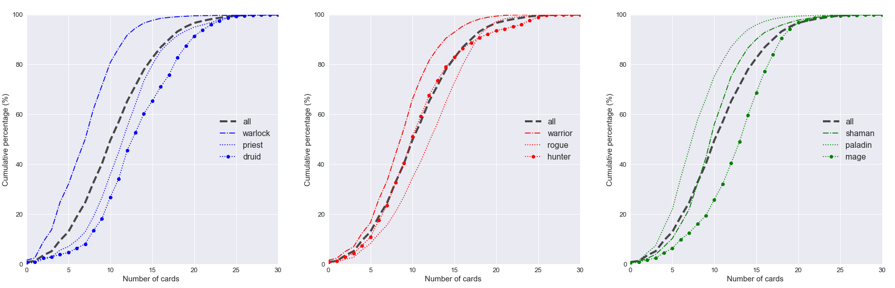 Cumpercentage hero 2 illustration