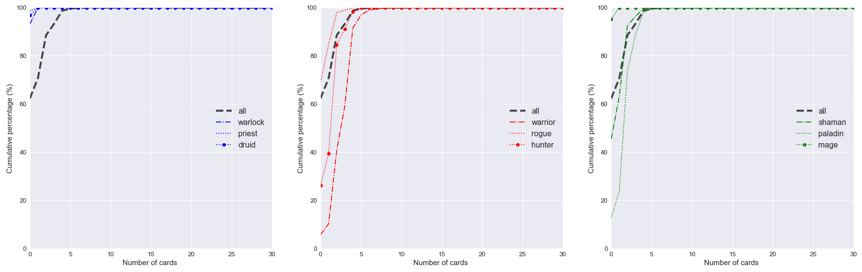 Cumpercentage hero 3 illustration