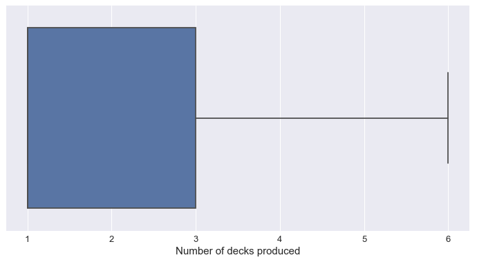 Distribution deck illustration