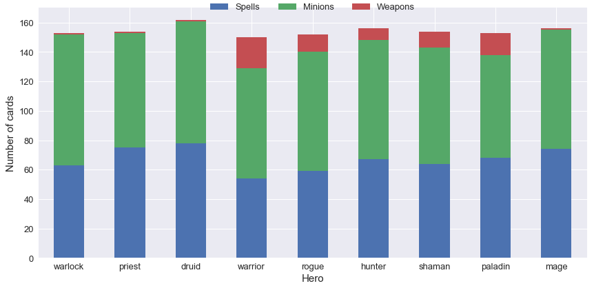 Distribution hero deck illustration