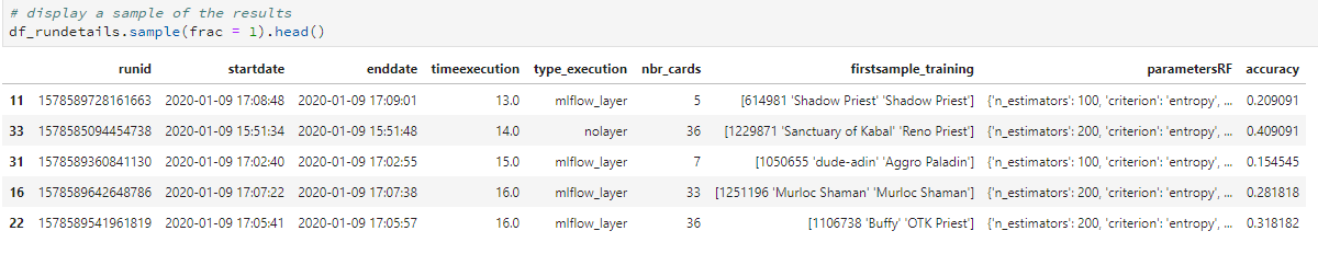 Dataframe screenshot