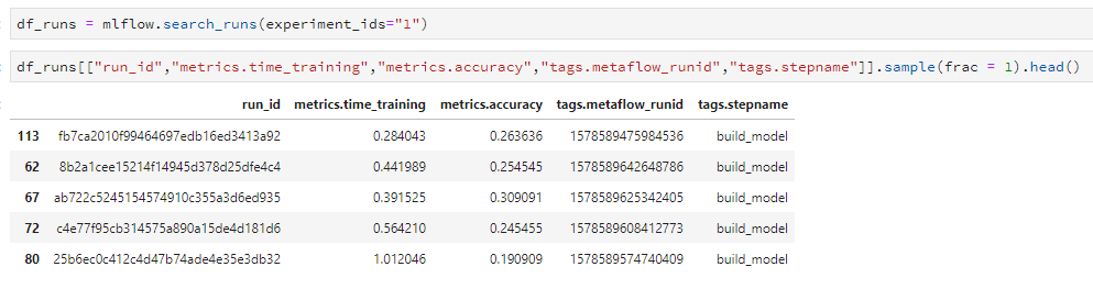 Metaflow mlflow screenshot