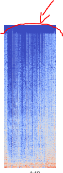Zoom spectrogram illustration