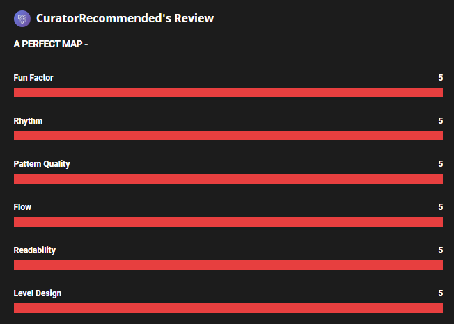 Review site illustration