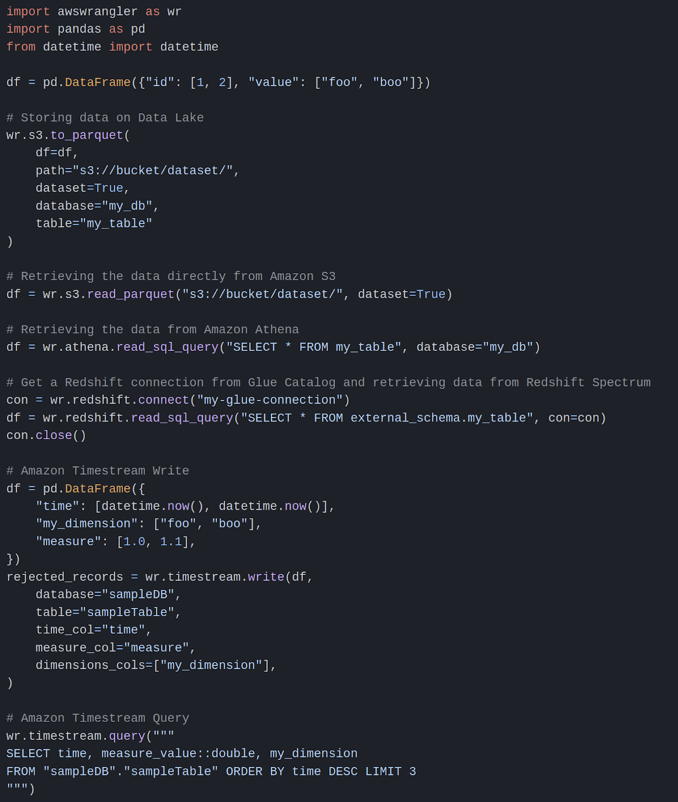 Datawrangler illustration