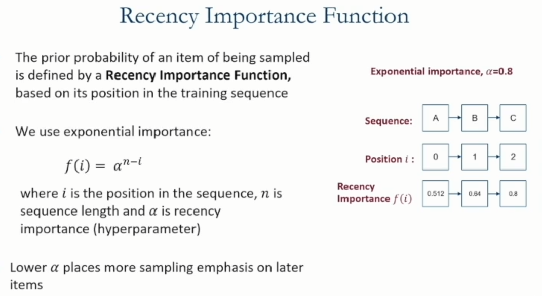 Tweak glasgow recency illustration