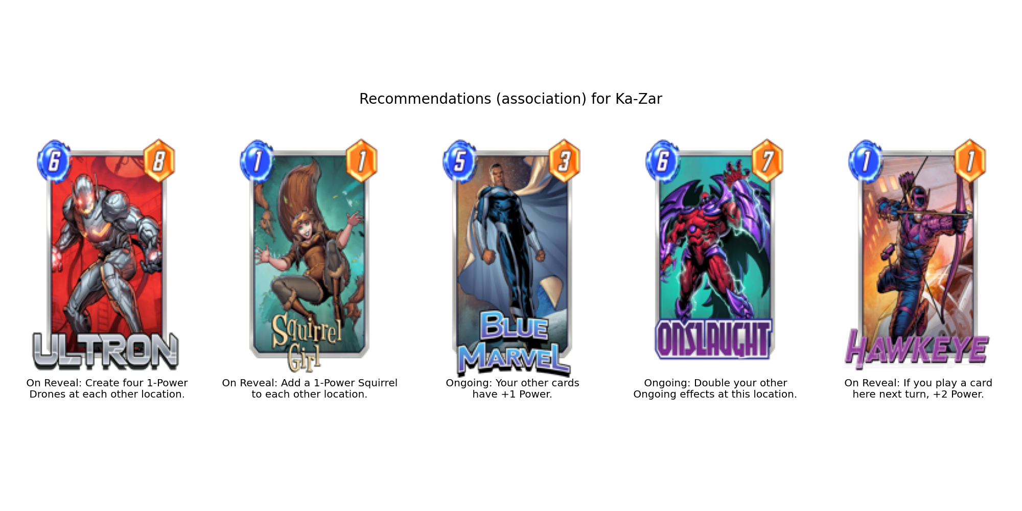 Ka Zar association illustration