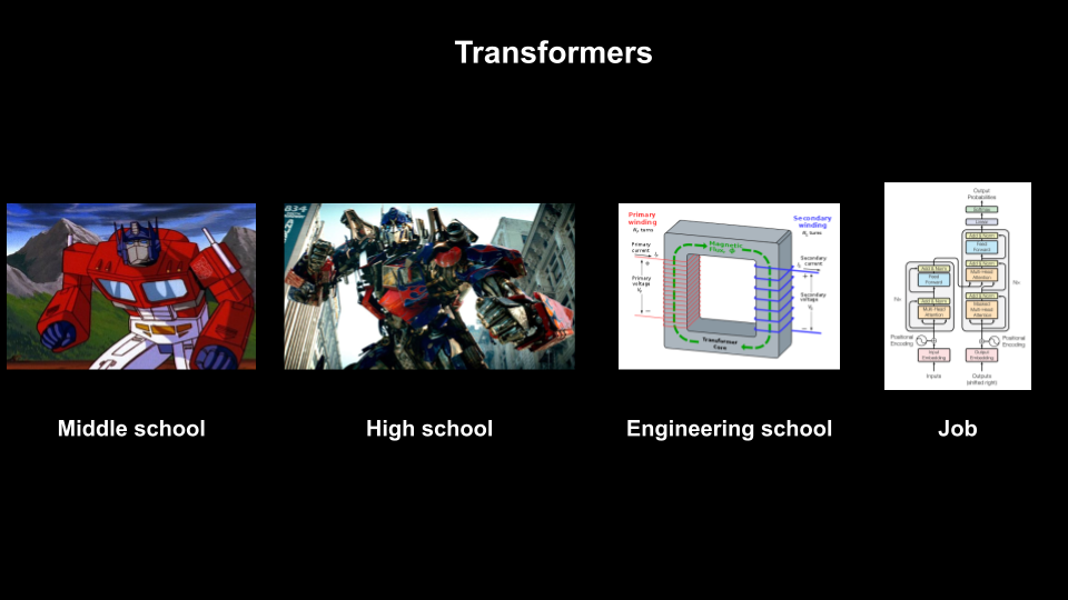 Transformers illustration