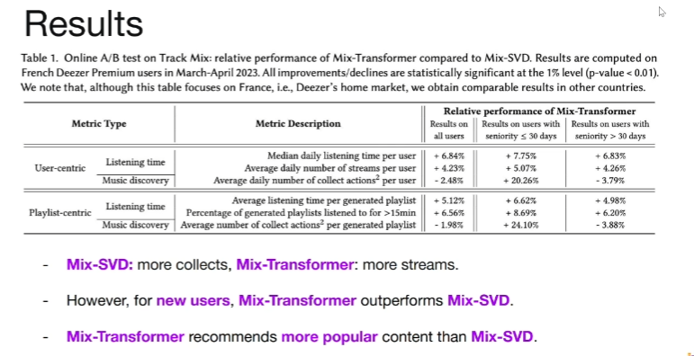 Pasted_image_20231030113919 screenshot