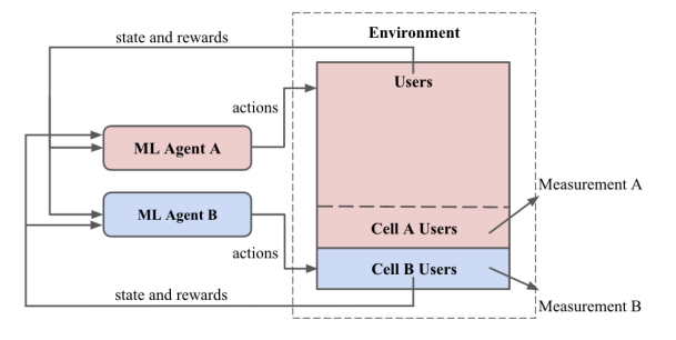 Pasted_image_20231103151722 screenshot