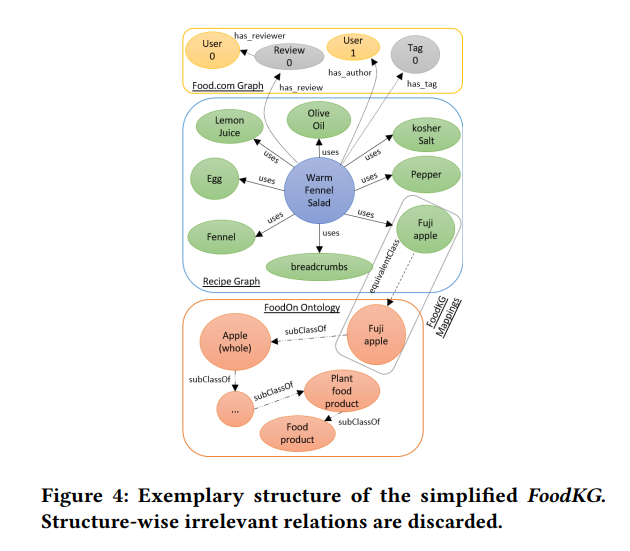 Pasted_image_20231108083206 screenshot