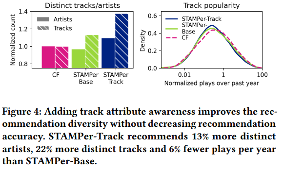 Pasted_image_20231108113033 screenshot