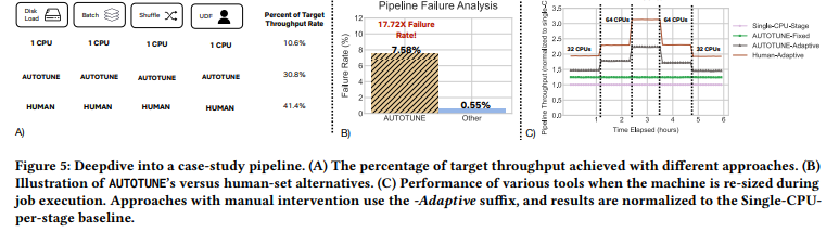 Pasted_image_20231109152725 screenshot