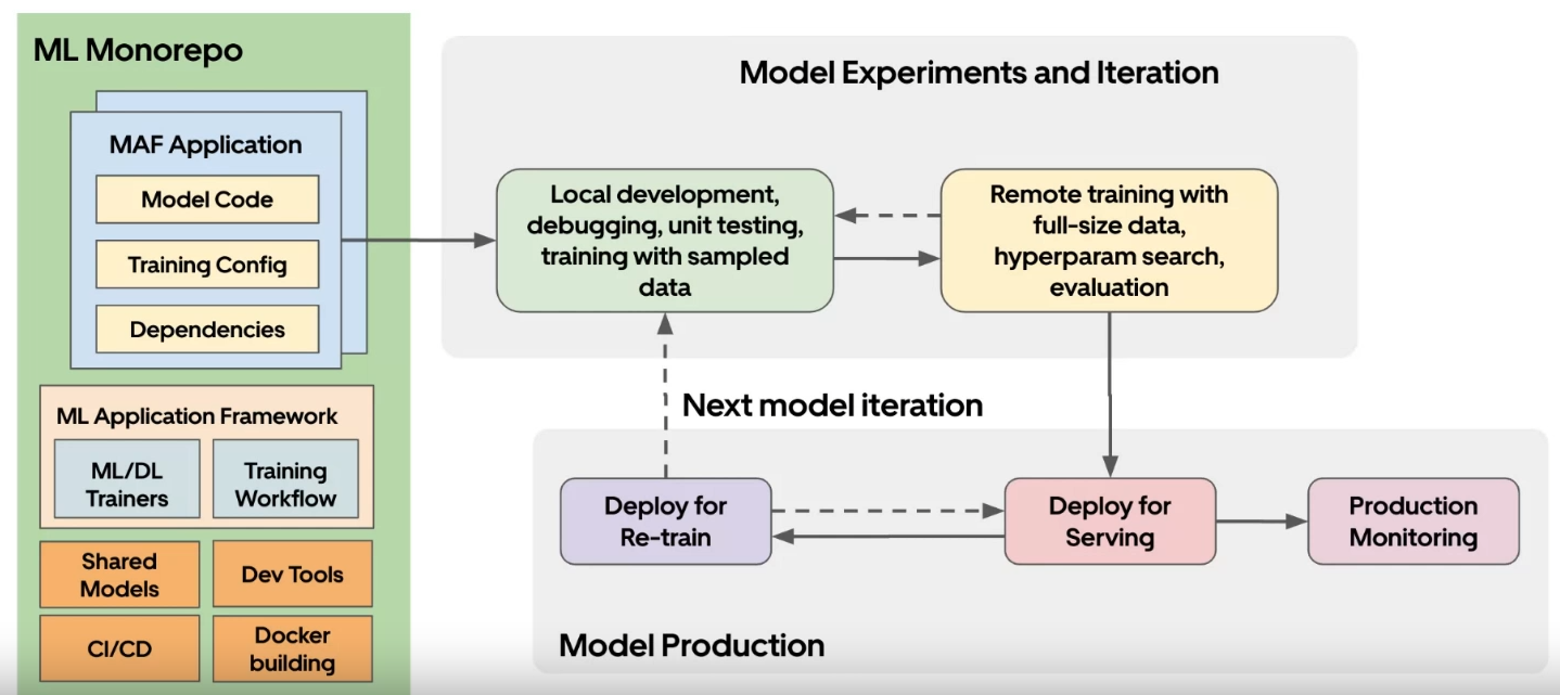 Pasted_image_20231126215819 screenshot