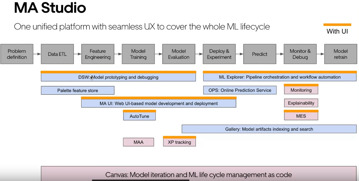 Pasted_image_20231126220015 screenshot