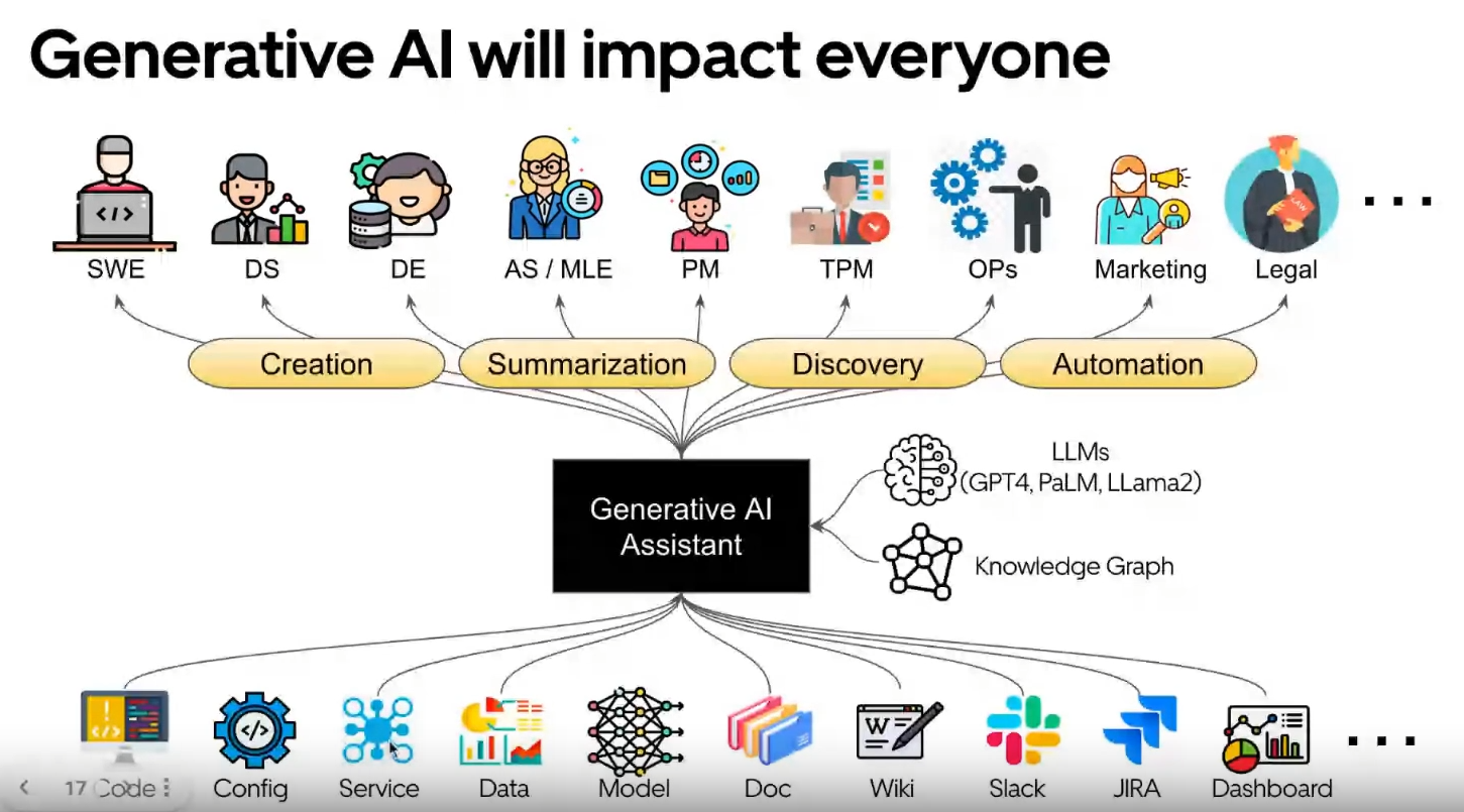 Pasted_image_20231126220307 screenshot