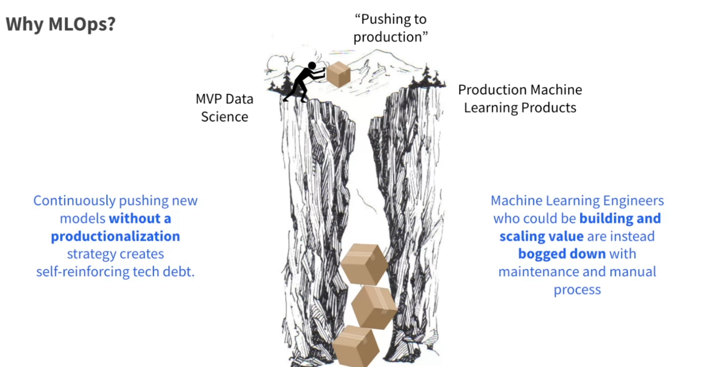 Pasted_image_20231127184748 screenshot