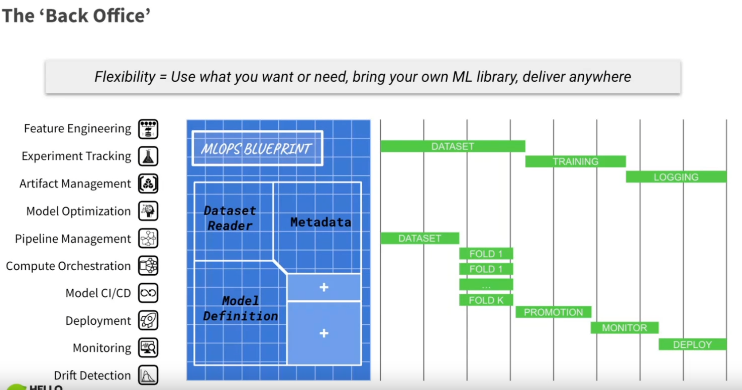 Pasted_image_20231127210642 screenshot