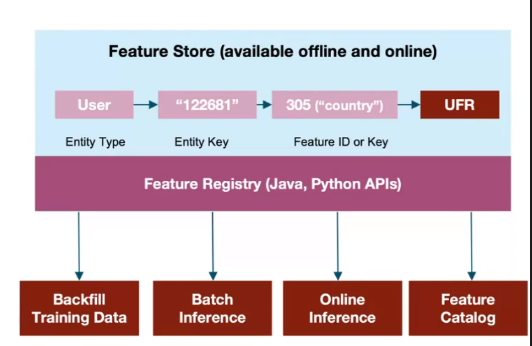 Pasted_image_20231203171003 screenshot