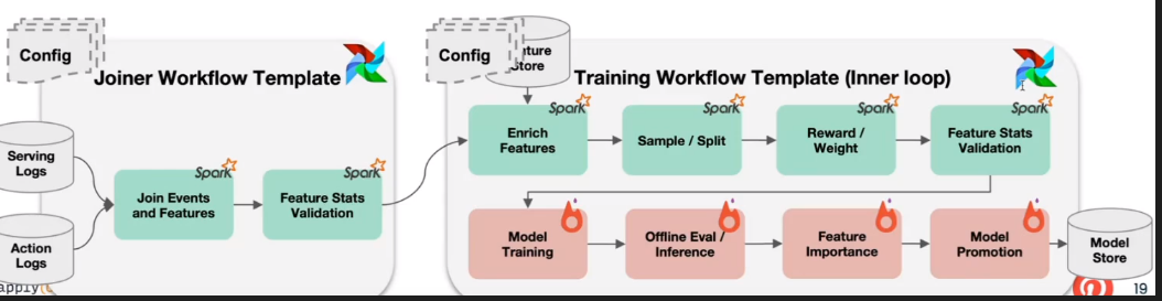 Pasted_image_20231203171738 screenshot