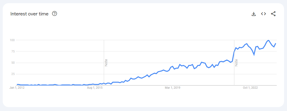 Pasted_image_20231217150607