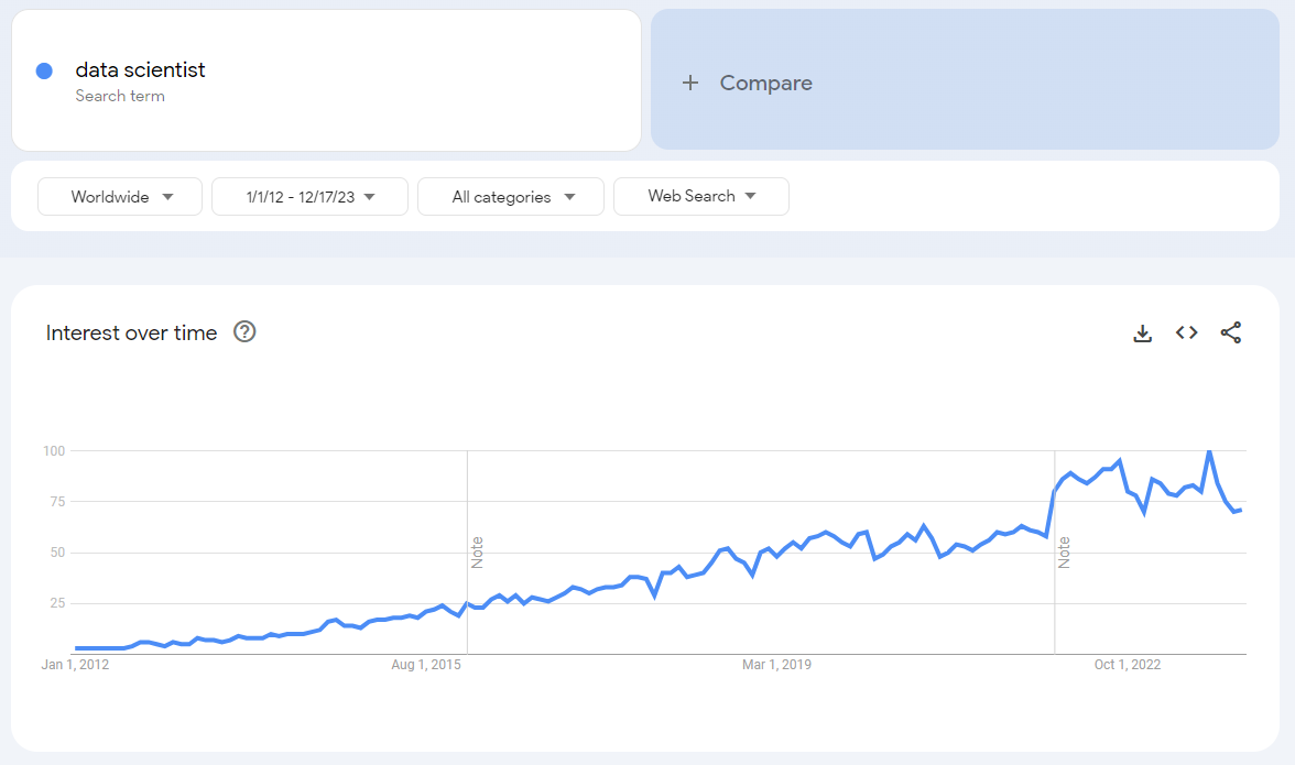 Pasted_image_20231217150656 chart
